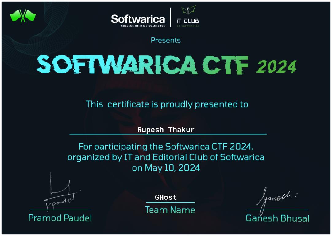 SOFTWARICA CTF 2024